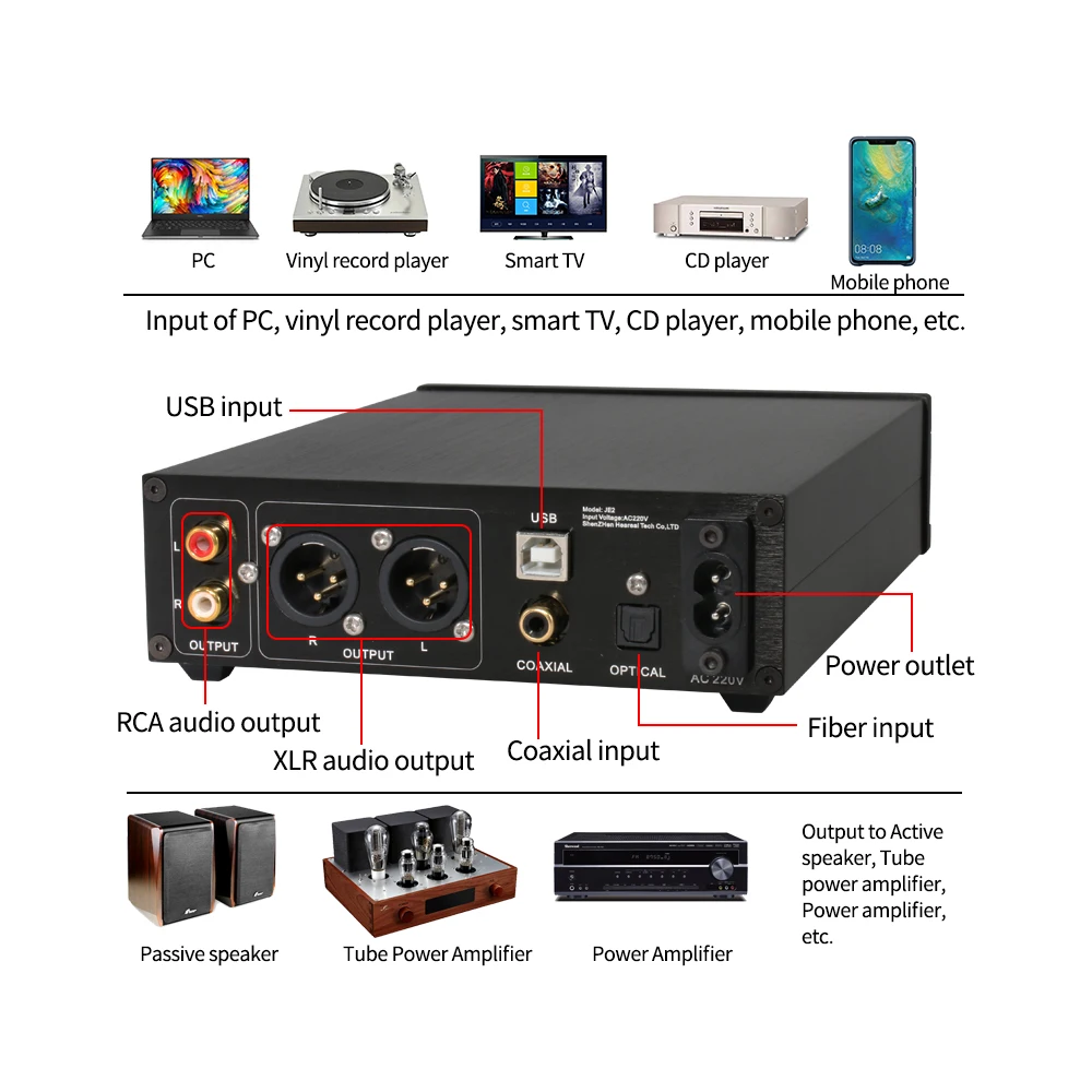 Xmos xu208 ess9018 dac decodificação febre alta fidelidade fone de ouvido amplificador de áudio usb fibra óptica coaxial tudo-em-um máquina