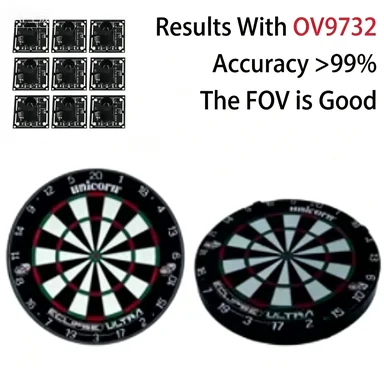 100° 6PCS 1MP 1080p OV9732 USB Camera Module 30fps 1280X720 No Distortion For Autodarts Scoring System Raspberry Pi Mac Linux view 4