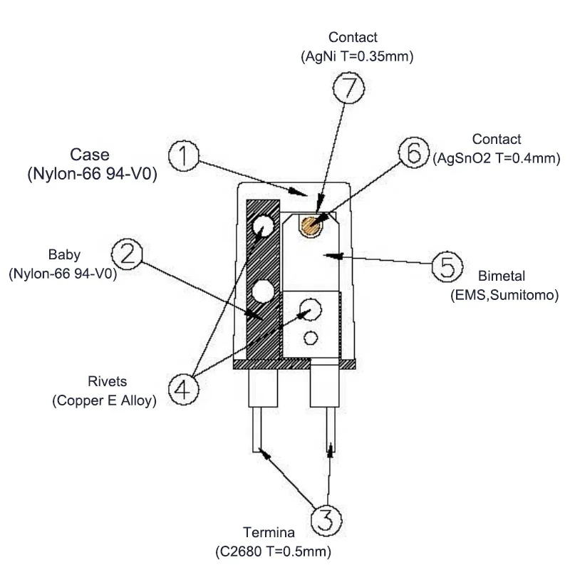 Kuoyuh 97 series 12V 24V 15A single pole pcb auto reset thermal circuit breakers（1 Pack）