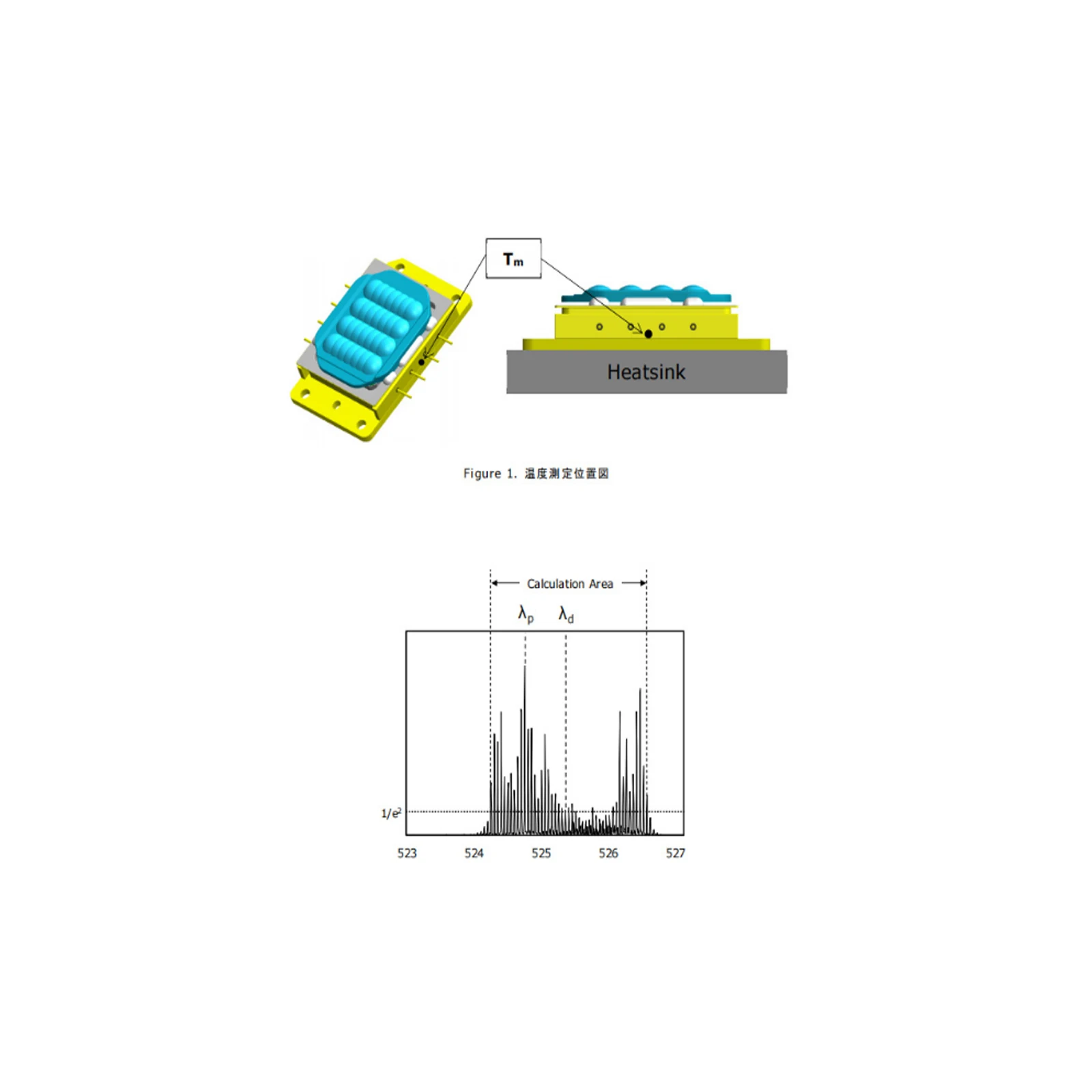 Módulo Projeção Laser NUBM3C Azul, Módulo MDP, 455nm, 112W