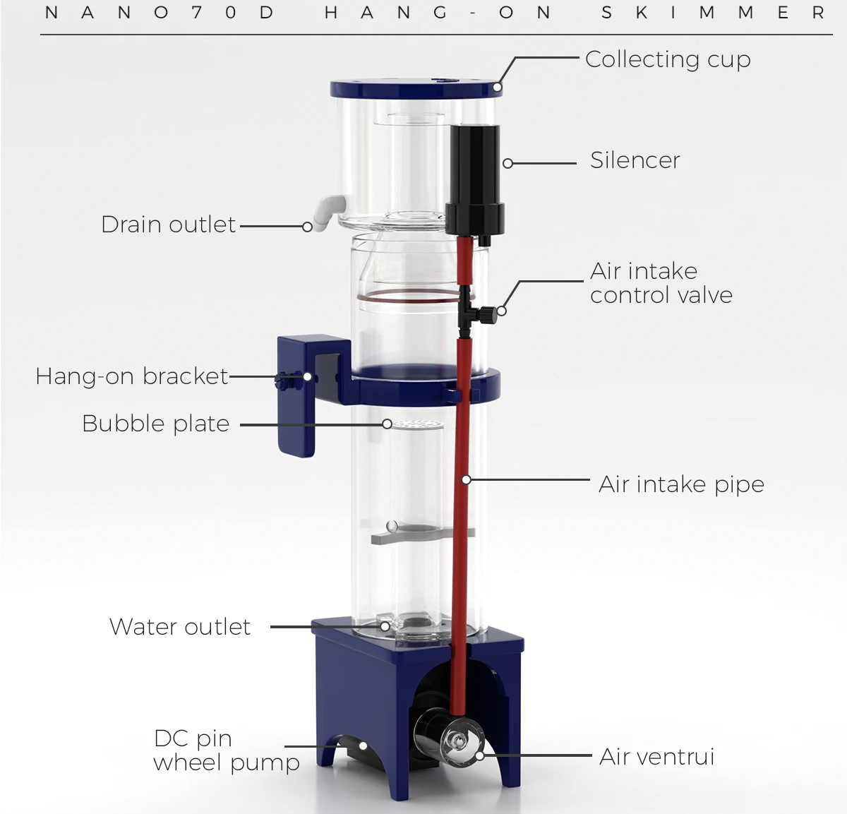 NANO70 Protein Skimmer DC Pinwheel Pump for 50 Gals Fish Tank, Hang On, Internal, Durable, for Saltwater Aquariums,