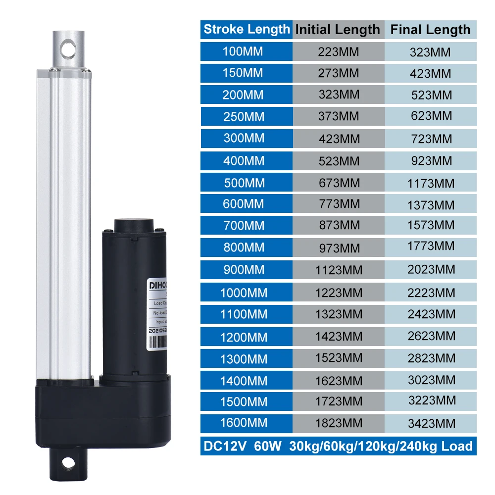 DC12V linear actuator 100MM~1600MM stroke 30kg~240kg load 5mm/s~40mm/s 60W electric lifting motor for RV/Solar/Windows/Car