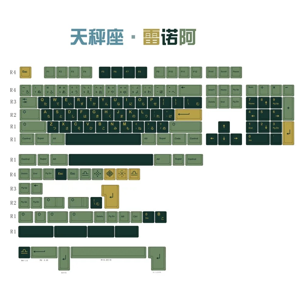 Libra-themed keycap PBT five-sided sublimation mechanical keyboard personalized keys 390024354