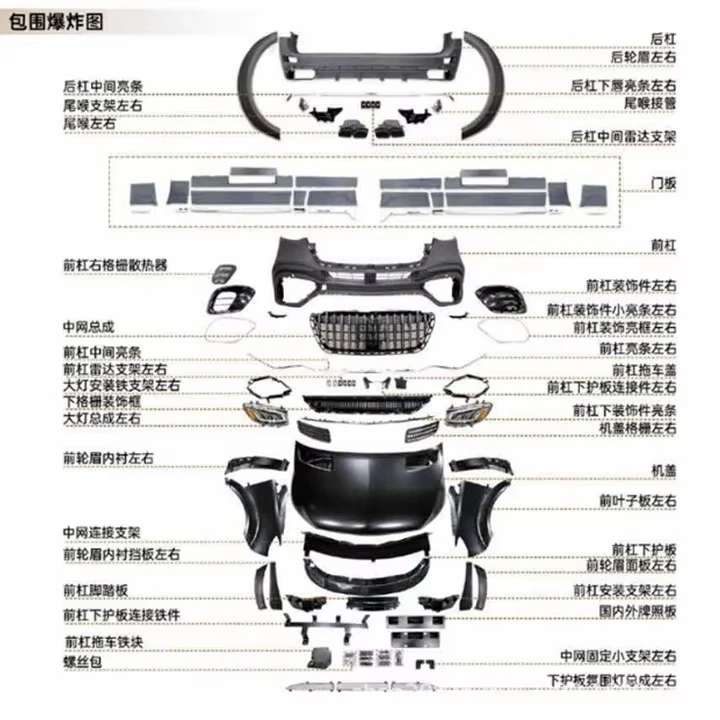 For Wholesale BODY KIT for MERCEDES-BENZ SPRINTER W906 2006 - 2018 AMG STYLE