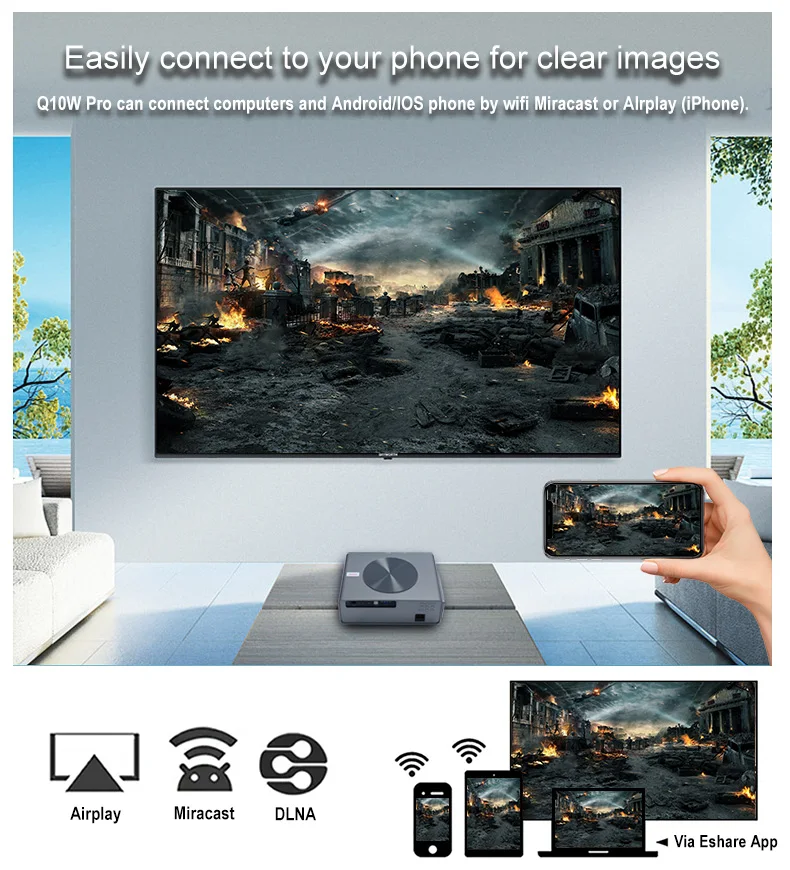 Everycom Q10W Pro Full Hd Proyector Smart Android 12.0 Wifi Projector Hd Led 4k Projector Home Theater For Movies