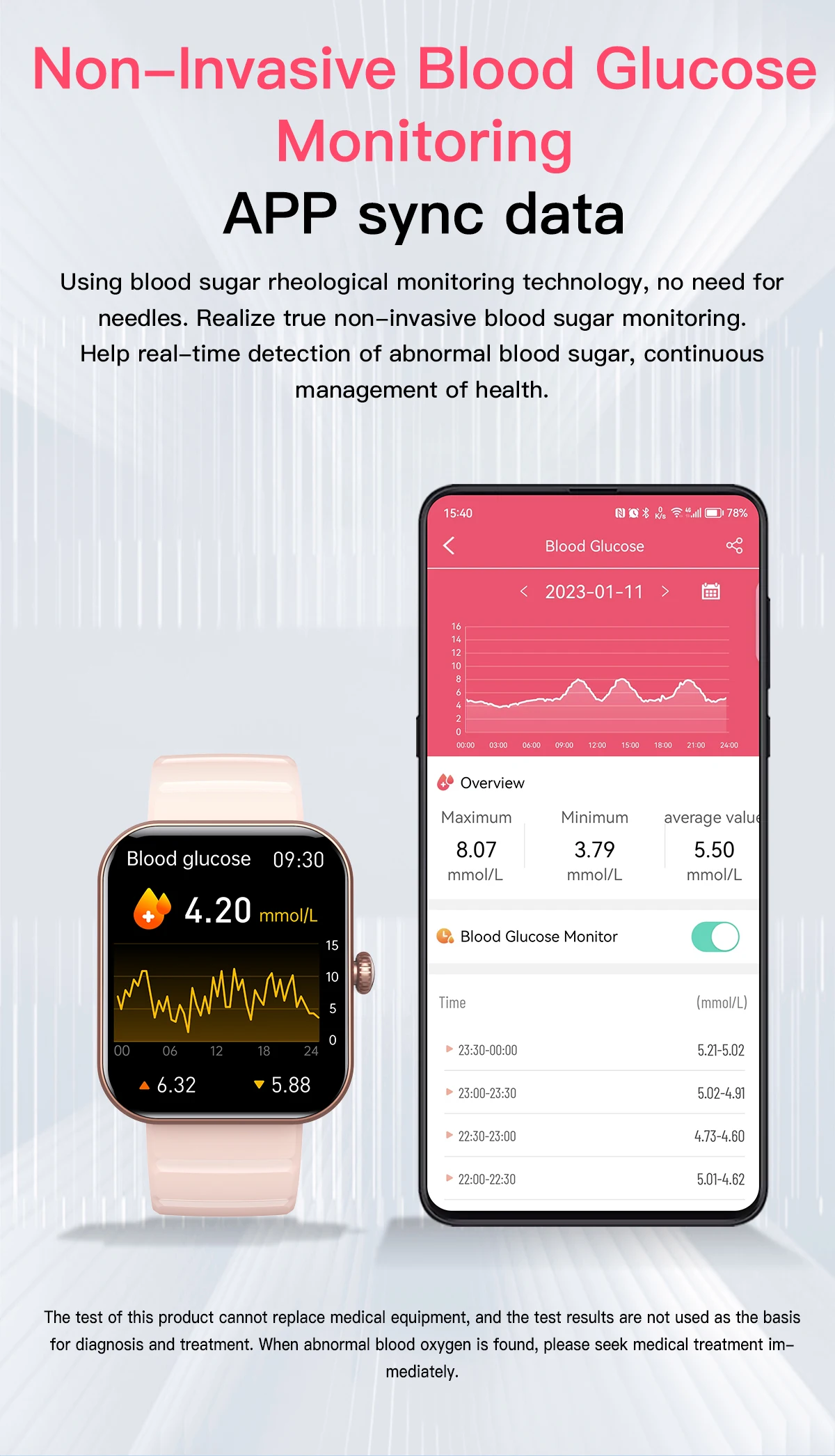 ZZYSMAR Smartwatch Blood Glucose Real Time Monitor For Men Women Smart Watches 2023 New Real Blood Oxygen Body Temperature