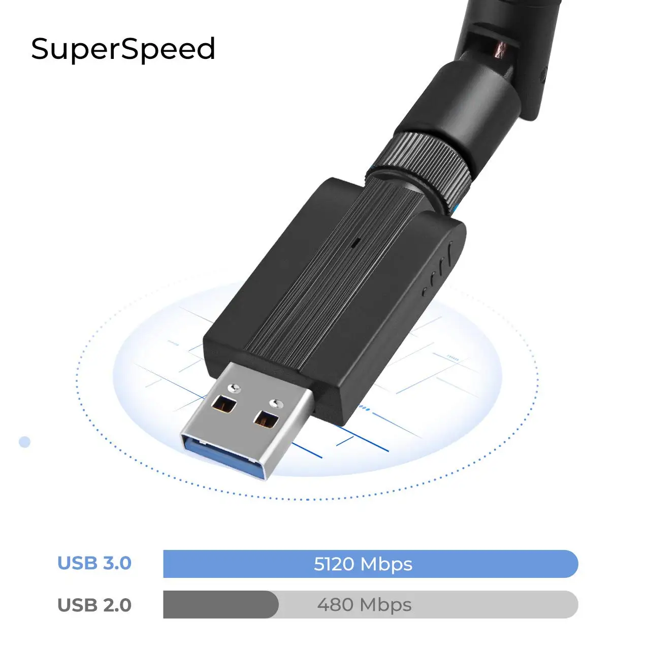 1200Mbps kablosuz Wifi adaptörü 2.4G & 5G Wifi anten harici USB Wifi program kilidi Adaptador Wifi ağ kartı PC için pencere XP Linux