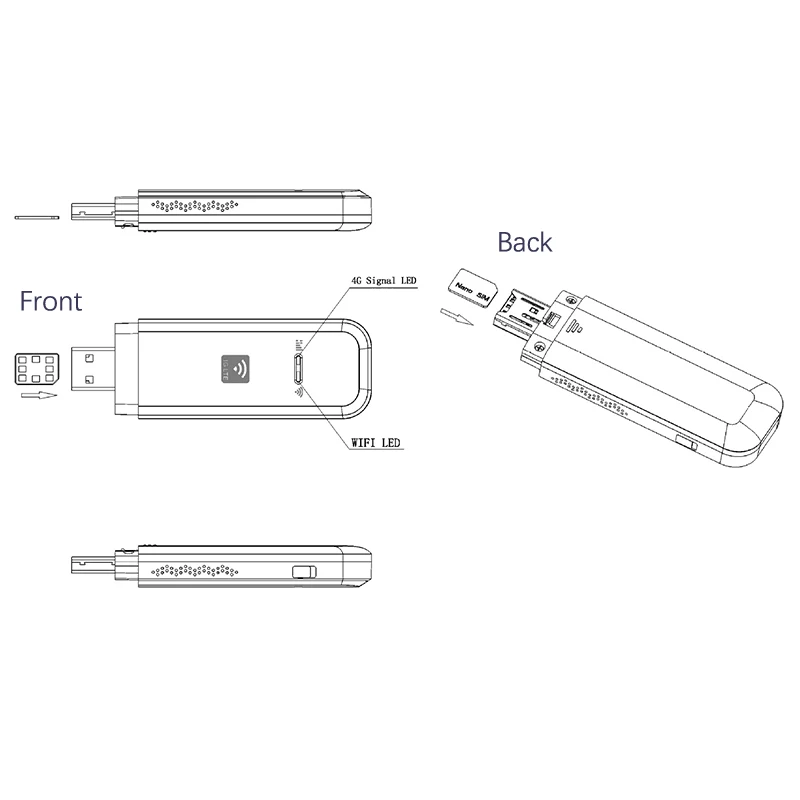 LDW931 4G WiFi Router nano SIM Card Portable WIFE LTE USB 4G Modem Pocket Hotspot 10 WIFI Users Dongle