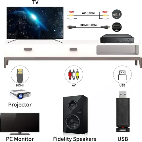 Imagen 2 del producto Reproductor de DVD en casa Full HD 1080P de varias regiones, reproductor de discos de TV Digital Multimedia, compatible con DVD, CD, MP3, MP4, RW, VCD, sistema de cine en casa