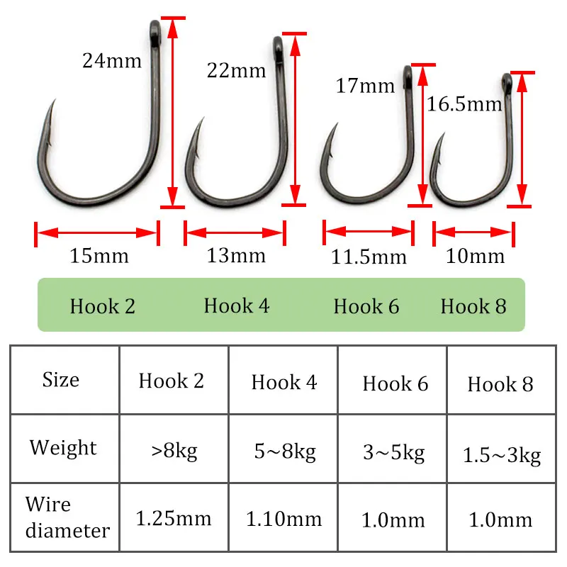 25pcs Fishhooks Wide Gape Barbed PTFE Coated Carp Fishing Hooks Accessories For Carp Needle Sharp Fish Carp Tackle Equipment