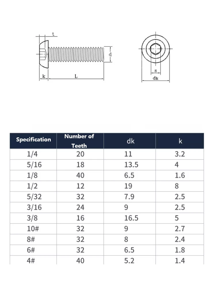 4#-40  6#-32  8#-32 10# -32 10.9 Grade High Strength American Fine Teeth Half Round Head Hexagon Socket Screw UNC Bolt