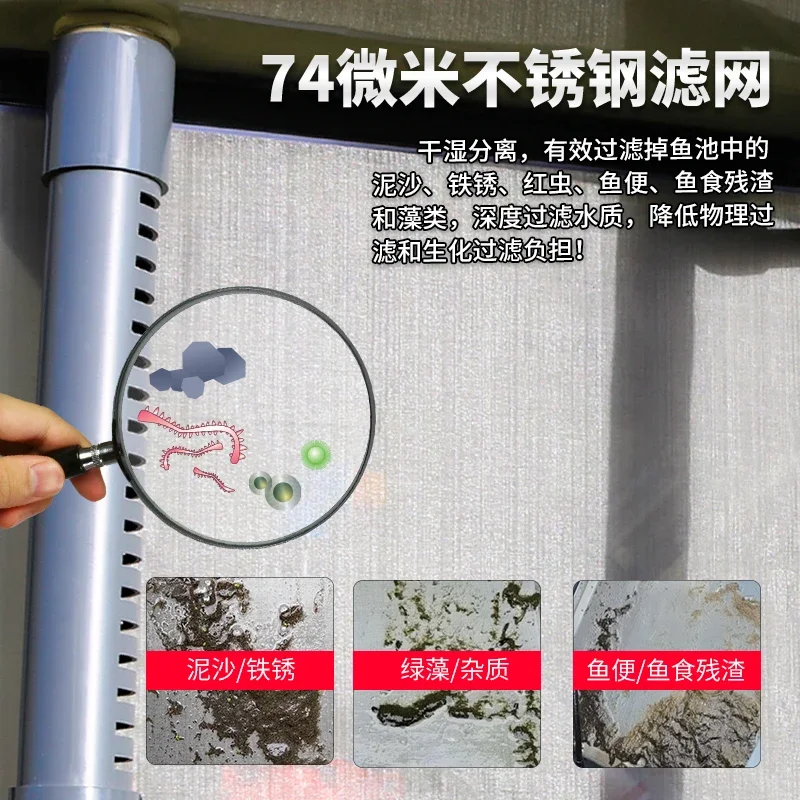 Outdoor courtyard cleaning-free circulation system equipment box