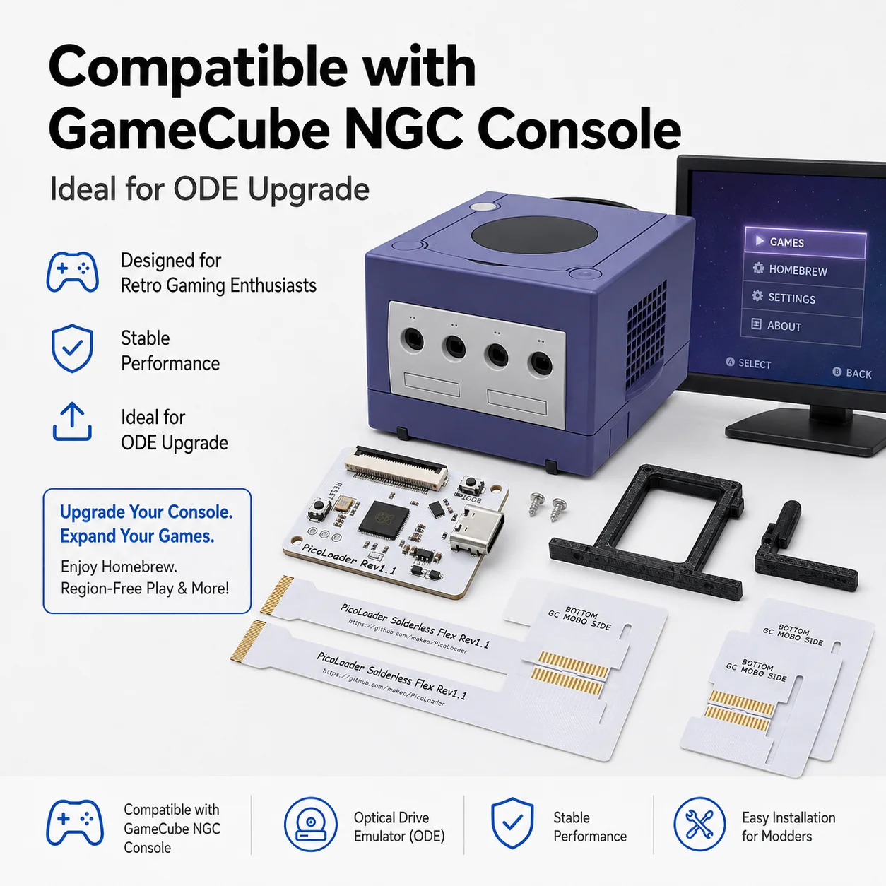 GameCube NGC PicoLoader V1.1 RP2040 ODE Emulator Board Homebrew Boot Support Optical Drive Replacement Modification Accessory