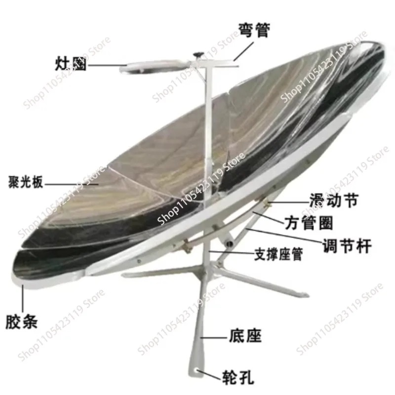 Portable Foldable Solar Cooker 3