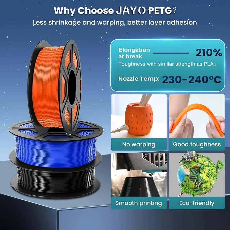 TECBEARS 3D Filament PLA/PETG/High Speed Matte PETG/ABS/Silk/HSMPLA/PLA Plus/PLA 5kg 1.75mm 3D Printer Filament for 3D Printer