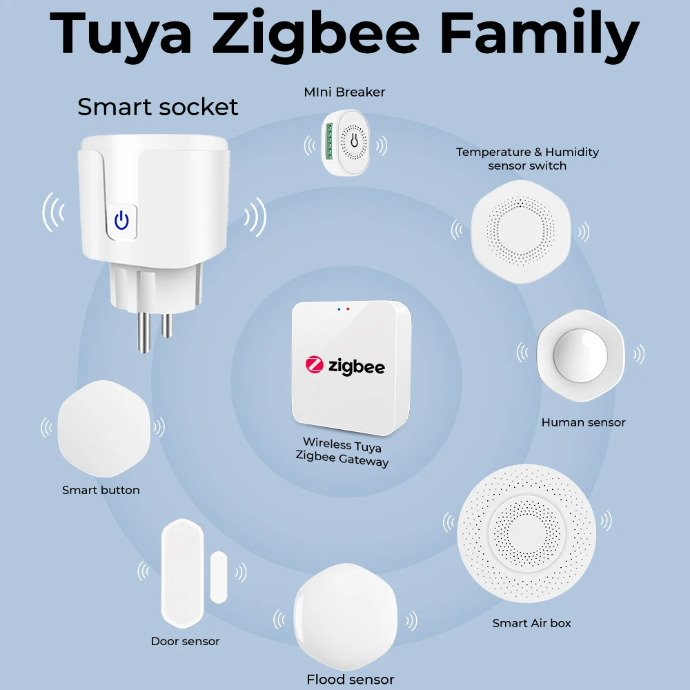 SMATRUL Tuya Zigbee 3.0 Smart Socket EU Plug 16A 220V Outlet Adapter Power Wireless Remote Control Work With Google Home Alexa