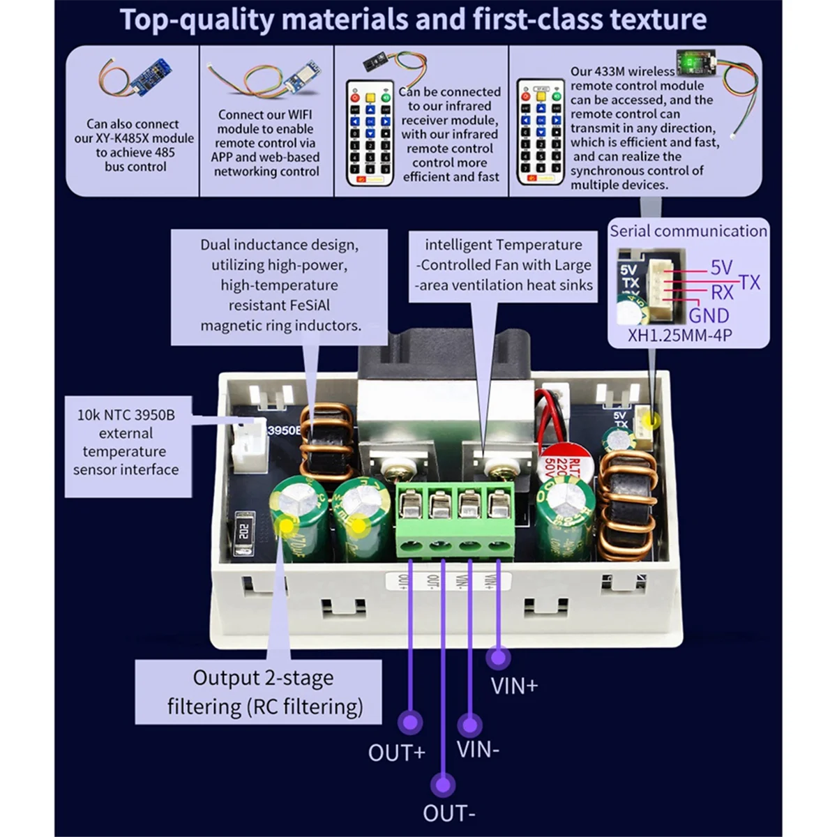 A20M SK120S تيار مستمر موفر طاقة تنظيمي تيار مستمر محول فرق الجهد قابل للتعديل موفر طاقة تنظيمي 7A 120 واط وحدة شحن بالطاقة الشمسية