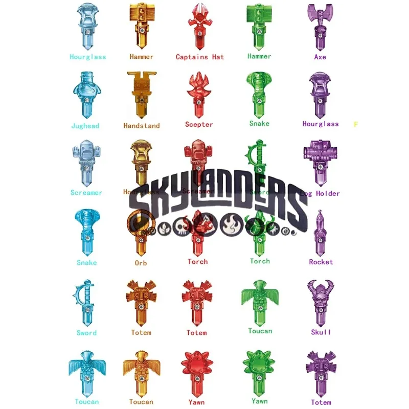 Skylander Trap Team Game Console Chip Creation Crystal NFC Cards Traps  Spyro Dragon Imaginit Boys Toys - AliExpress