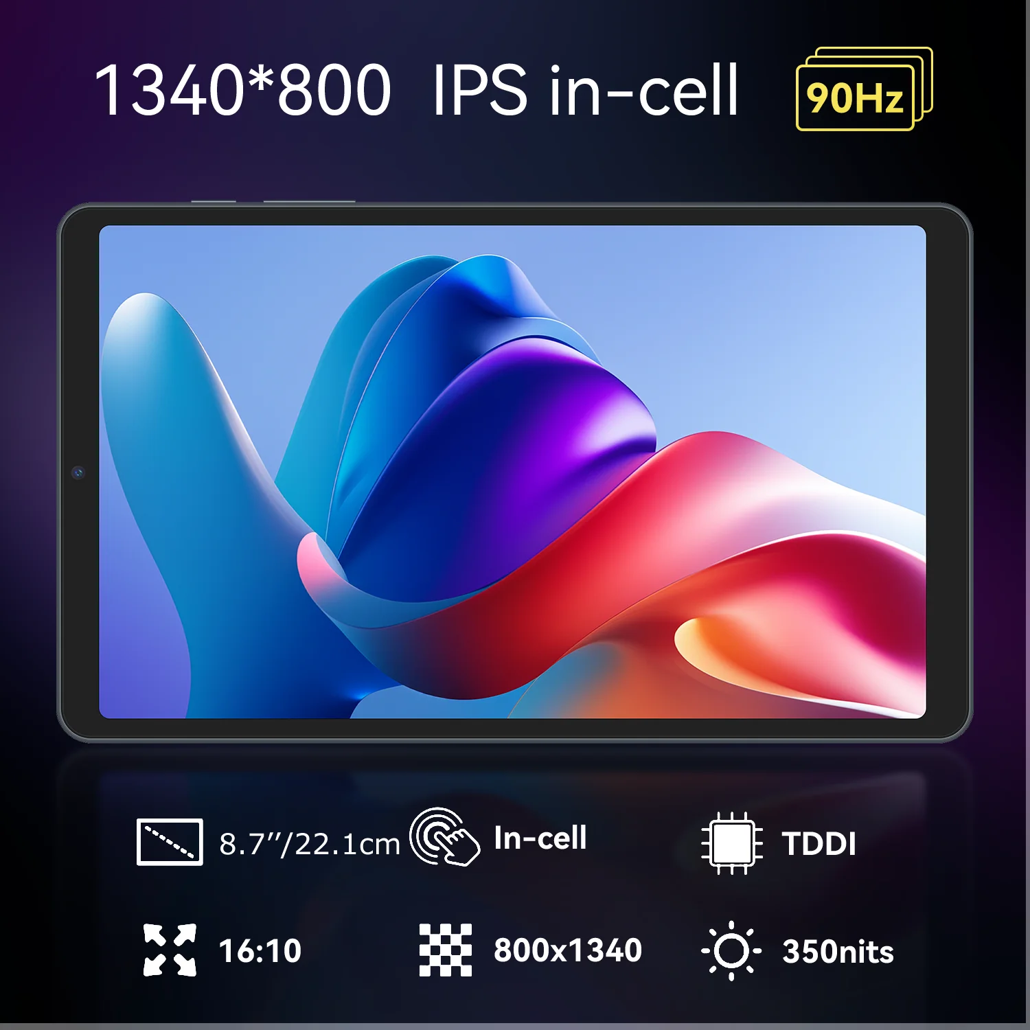 تابلت BNCF BPad Mini SE Android 15 مقاس 8.7 بوصة Unisoc T615 8-Core IPS شاشة 4 جيجابايت رام 64 جيجابايت/128 جيجابايت ROM بطارية 5500 مللي أمبير في الساعة Widevine L1