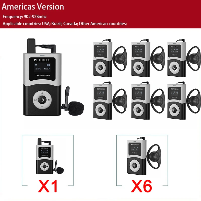 Retekess T130U Accessoires Draadloos Radiogids Systeem Draadloze Audio Zender, Ontvanger, Microfoon Voor Toerisme, Conferenties