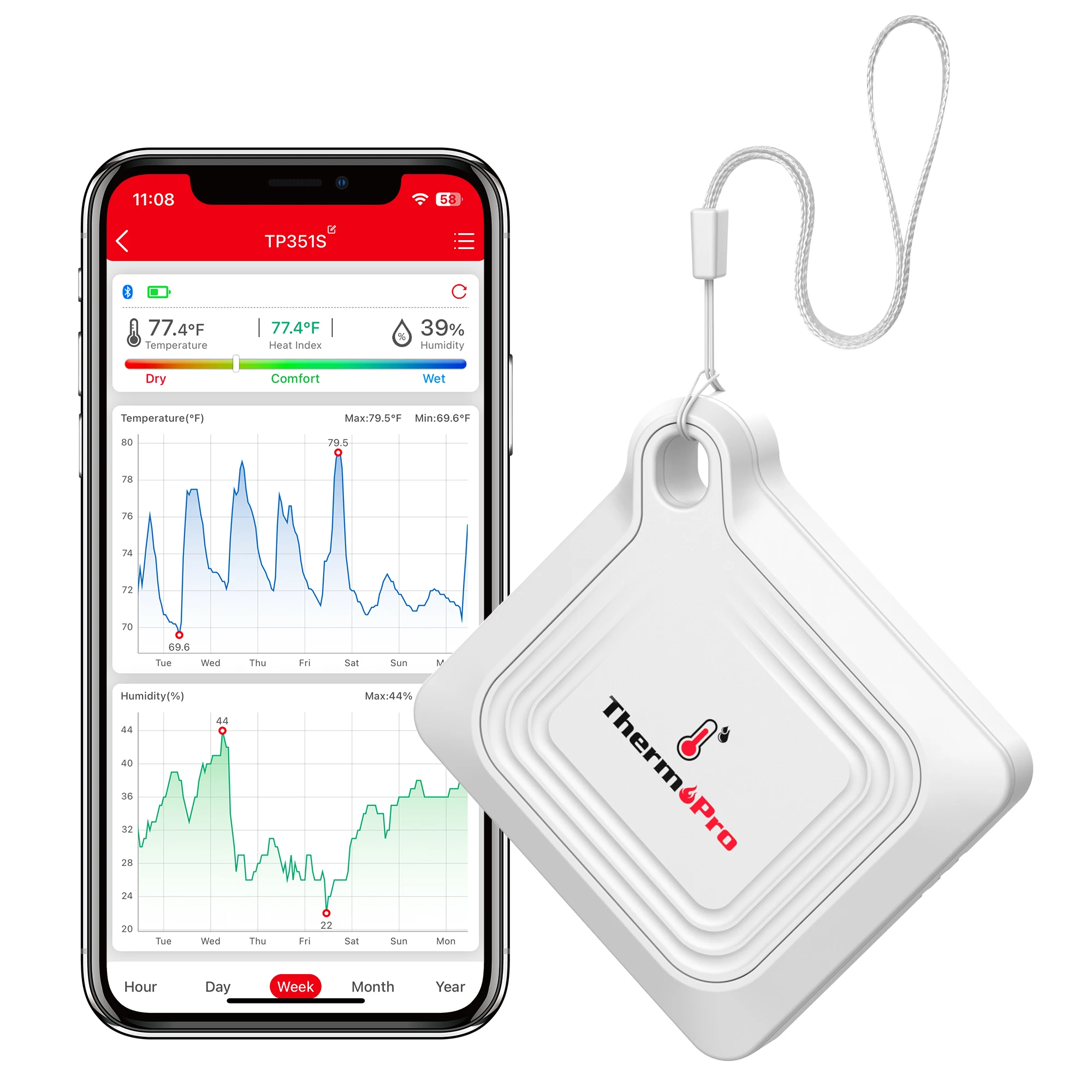 

ThermoPro TP351 Indoor Greenhouse 260FT Hygrometer Thermometer Data Export Household