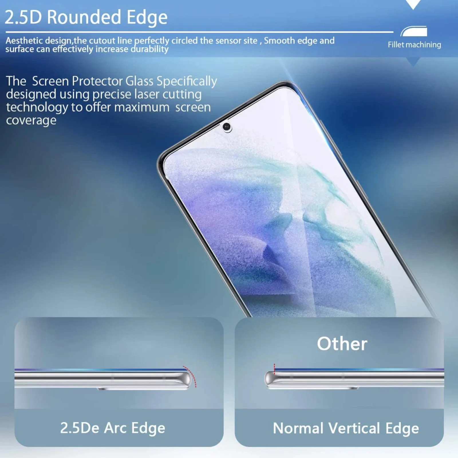 2/4Pcs HD Tempered Glass For Samsung Galaxy A55/A35 5G Screen Protector FIlm