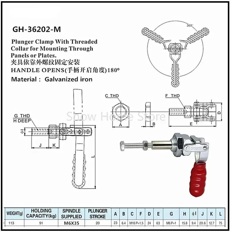 Push-Pull Quick Fix…