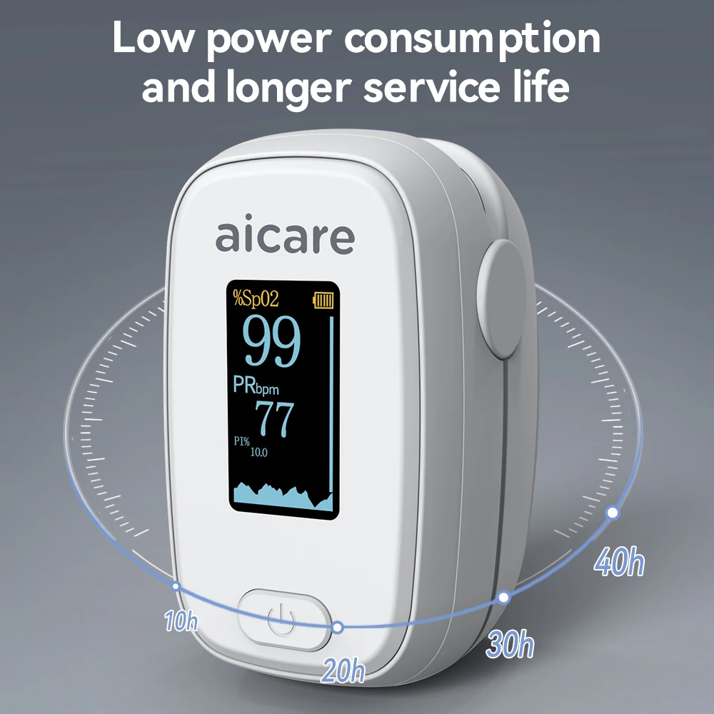 AICARE Medical Digital Oximeter Finger Pulse Pediatric Oximetro Blood Oxygen Saturation Heart Rate Health Care Adult Child