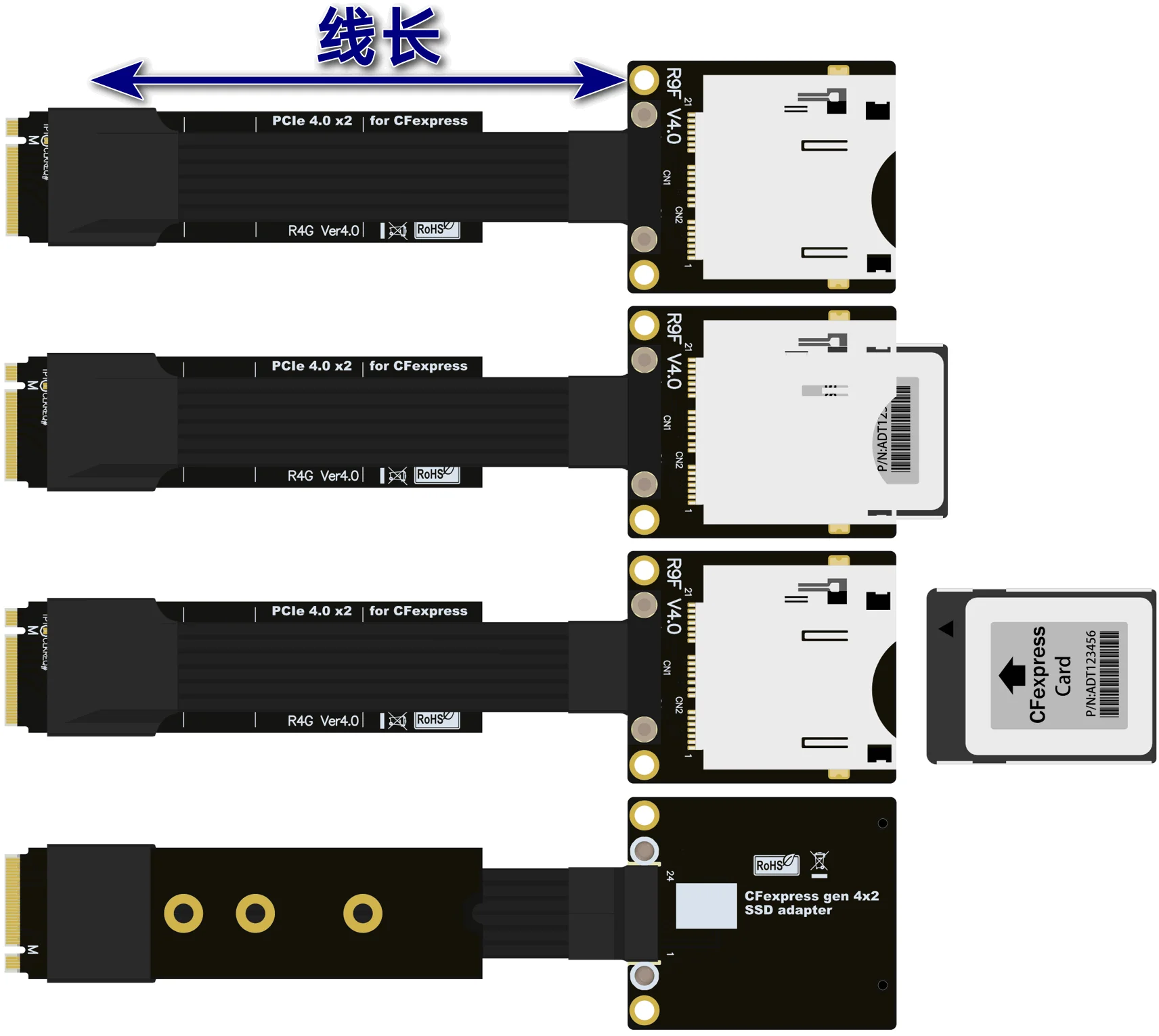 CF express type b To M.2 NVMe 2280 KeyM SSD PCIe 4.0 Gen4x2 Extension Cable For Canon R5 Nikon Z6Z7 XBOX Memory Card Adapter