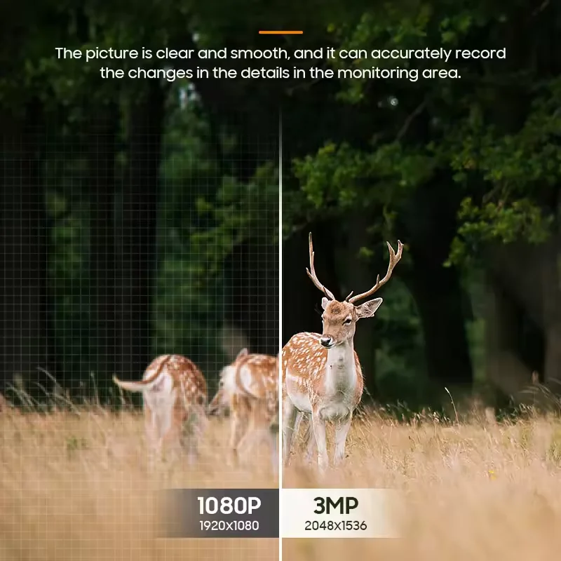 Câmera de Segurança com Cartão SIM 4G Camuflada, Câmera Solar com Rastreamento Wifi/4G, Câmera de Rastreamento Automático 360 Graus para Exterior