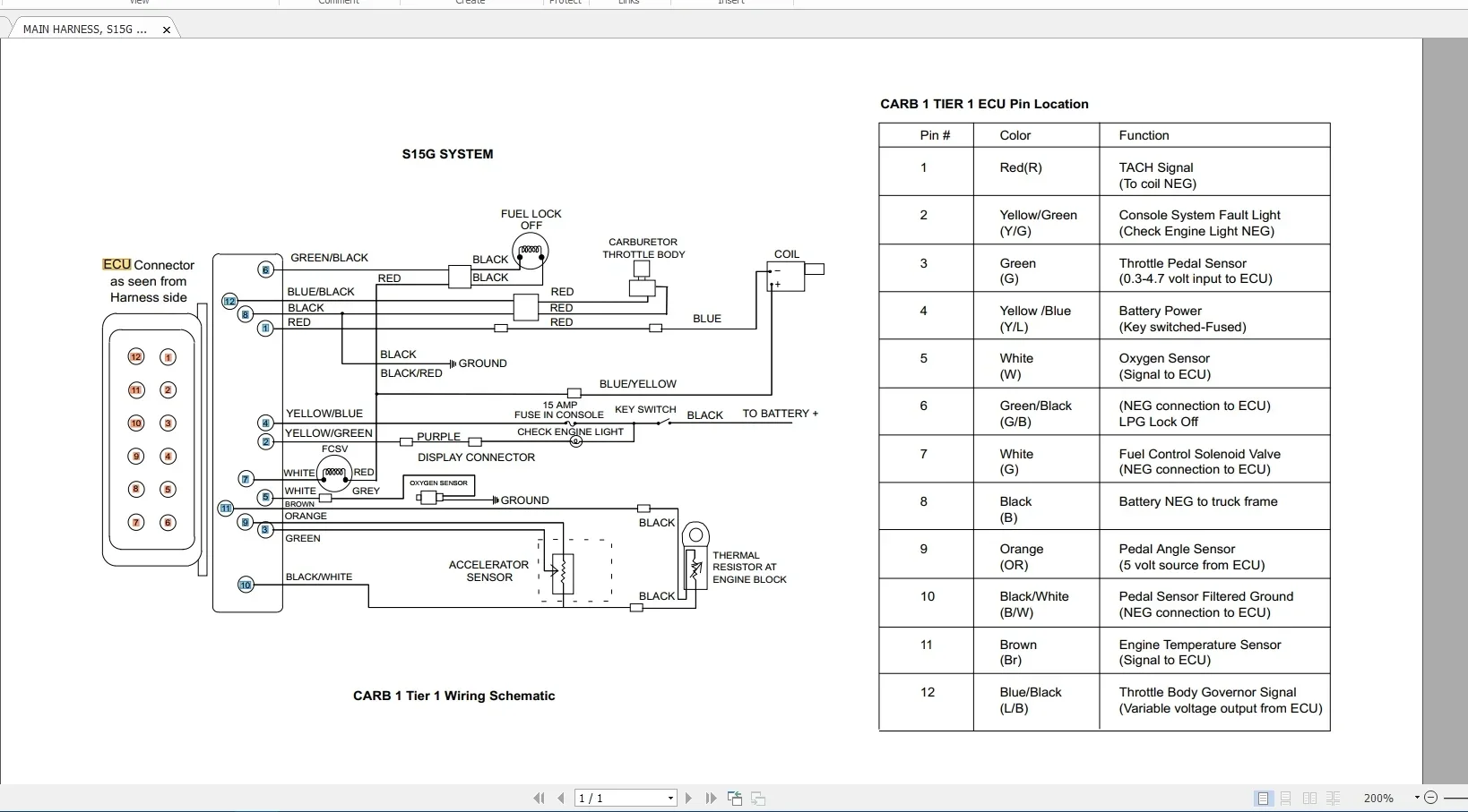 AutoEPC for Mitsubishi Forklift 12.7GB 06.2021 Schematic, Wiring Diagrams, Service, Operation & Maintenance Manuals [MCFA]