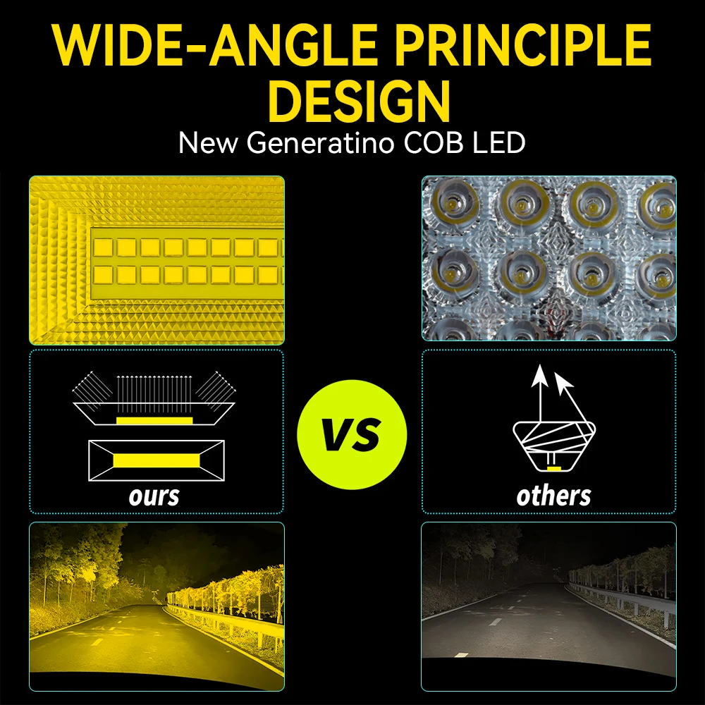 1/2 قطعة 5 بوصة الطرق الوعرة عمود إضاءة LED 12 فولت مربع LED ضوء العمل للقيادة الطرق الوعرة قارب سيارة جرار شاحنة 4x4 SUV 12 فولت 24 فولت المصباح