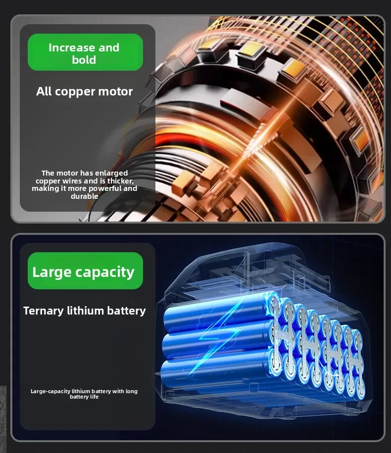

Полезная бесщеточная литиевая угловая шлифовальная машина 125, полировальная машина, автомобильная косметическая шлифовальная машина, головка из сплава