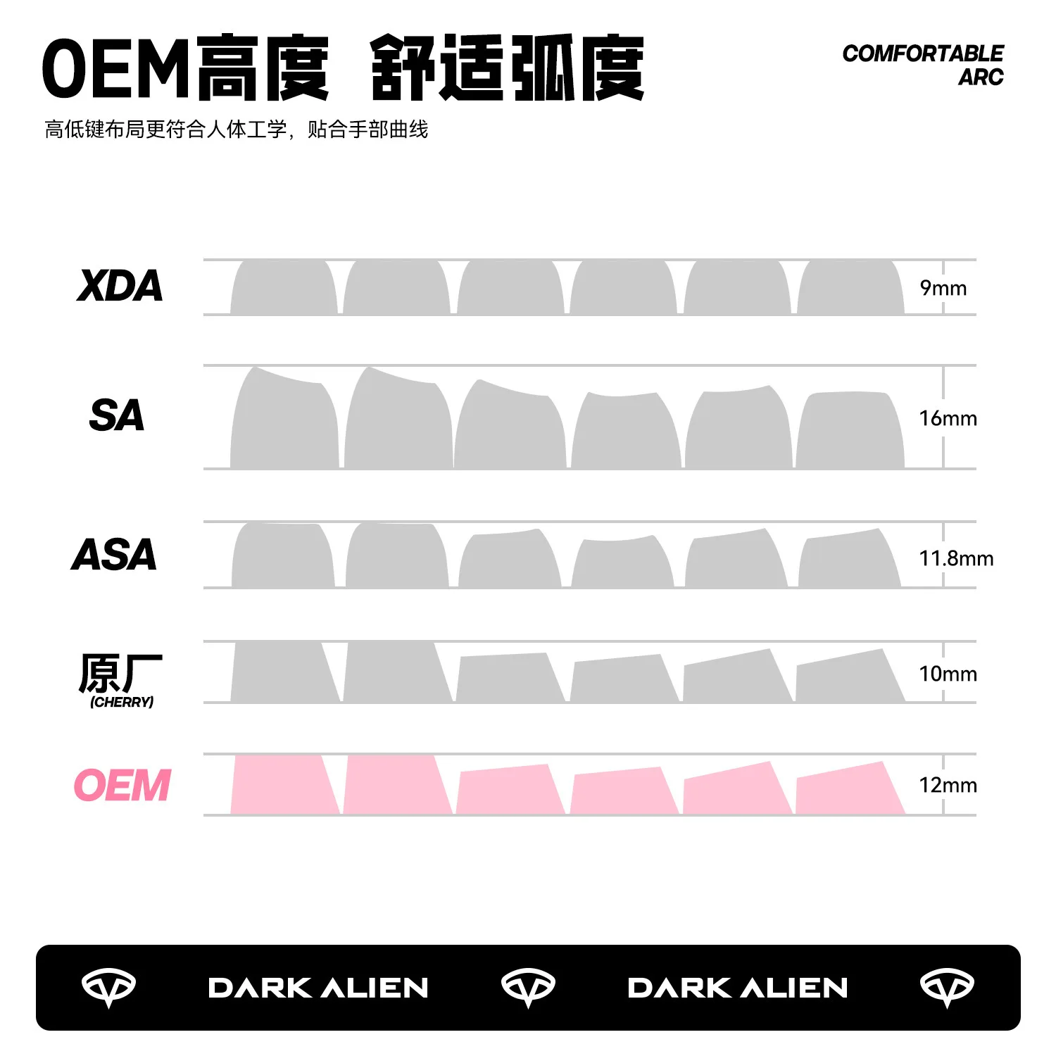 Crystal jelly cap two-color side engraving PBT crystal double-layer streamlined cap OEM height 136 small full set of keycaps