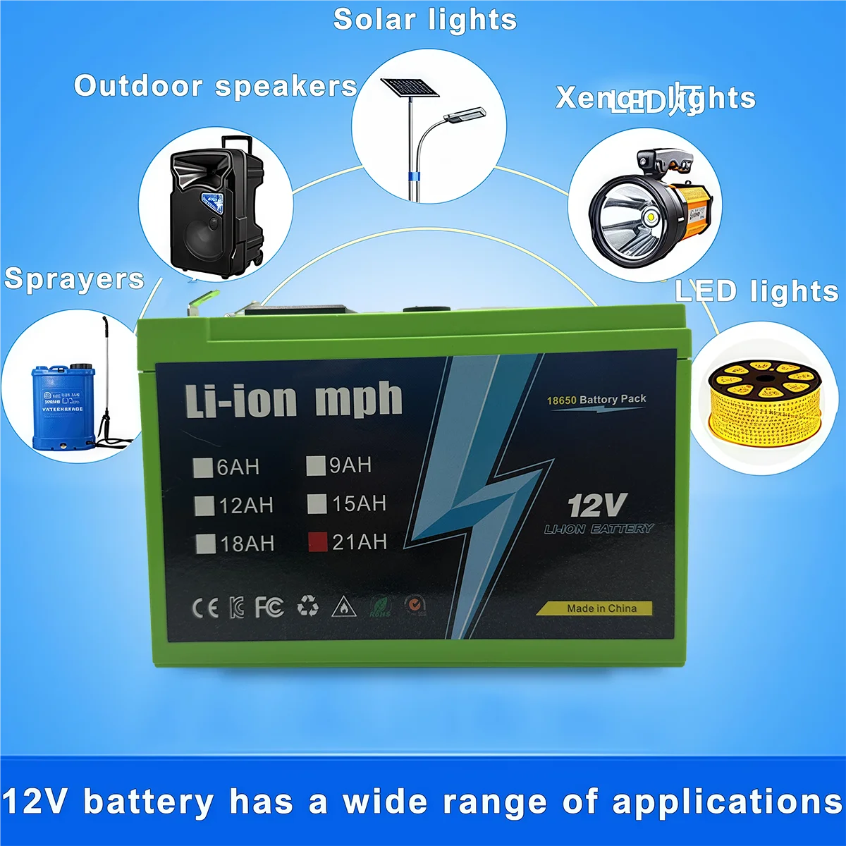 

12V Lithium Battery for Electric Sprayer (8Ah, 10Ah, 12Ah, 14Ah, 16Ah and 20Ah) for Water Sprayer, Solar Energy Storage Battery