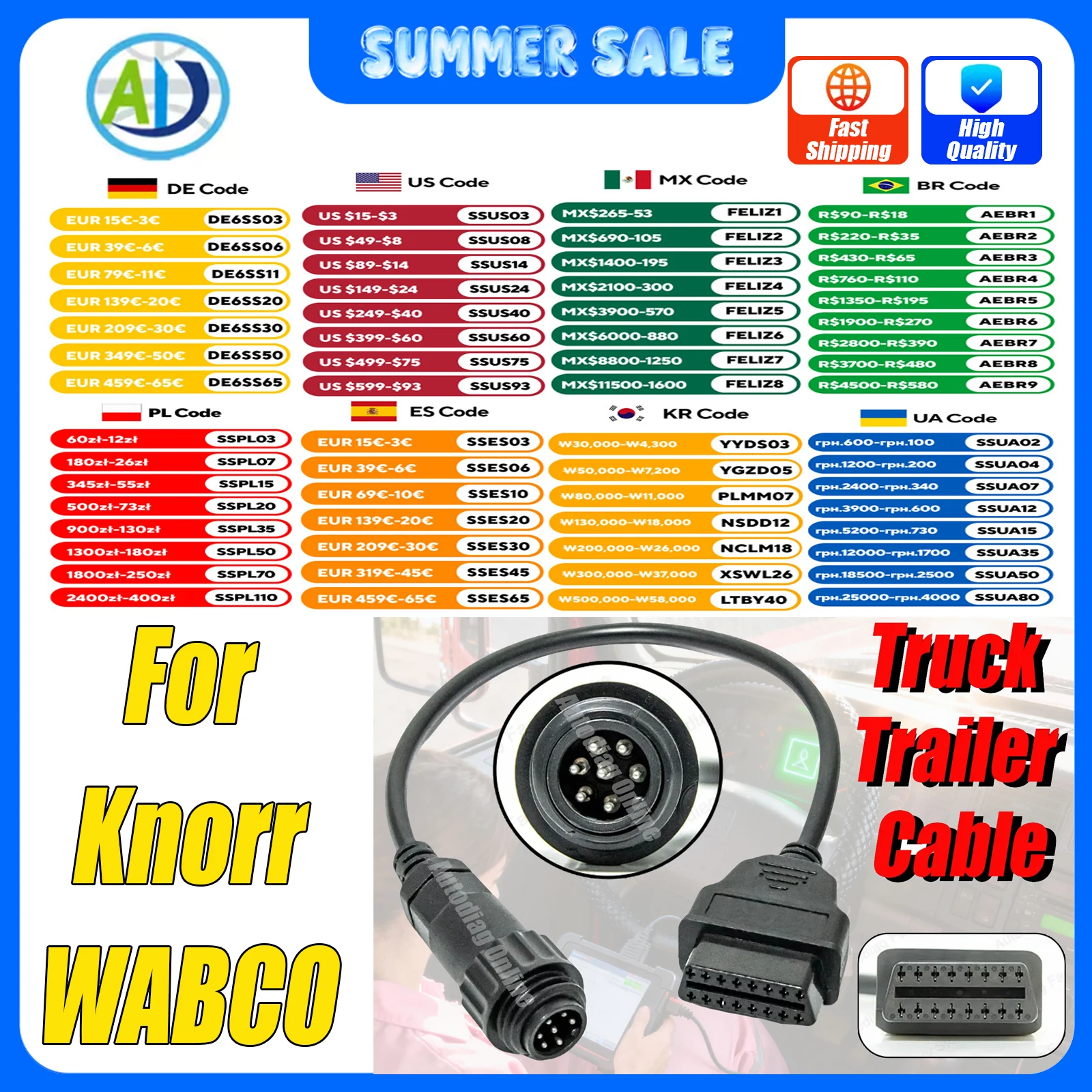 Trailer Diagnostic Cable For Knorr Wabco Trailer Diagnostic Cable For Delphi/AUTOCOM/CDP/VD DS150E Truck OBD2 Adapter Cable