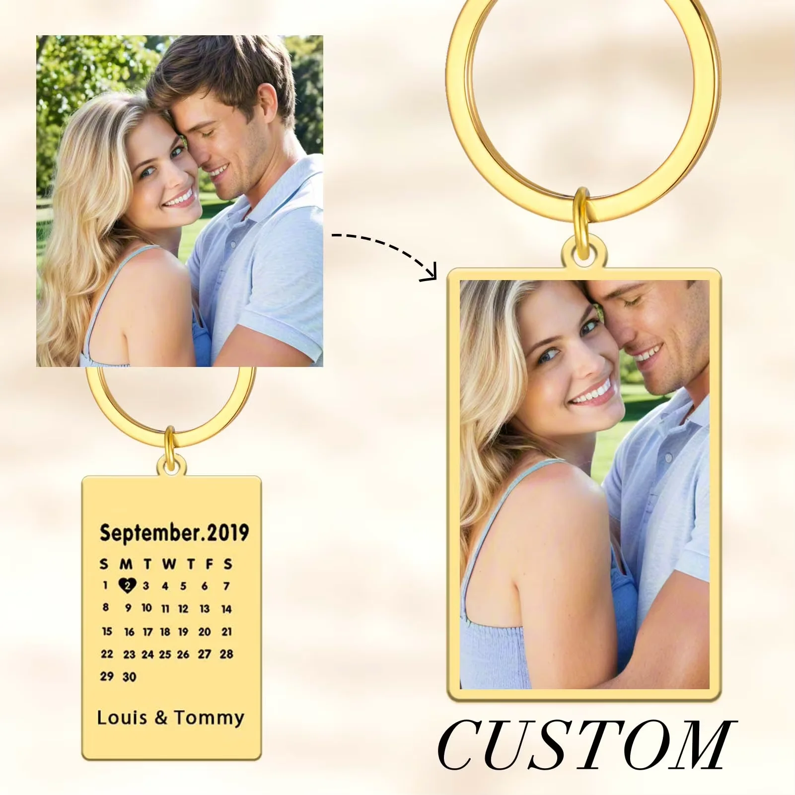 Print Photo Date Keychain Personalized Custom Gift For Women Men Family Couple Stainless Steel Memorial Souvenir Key Ring