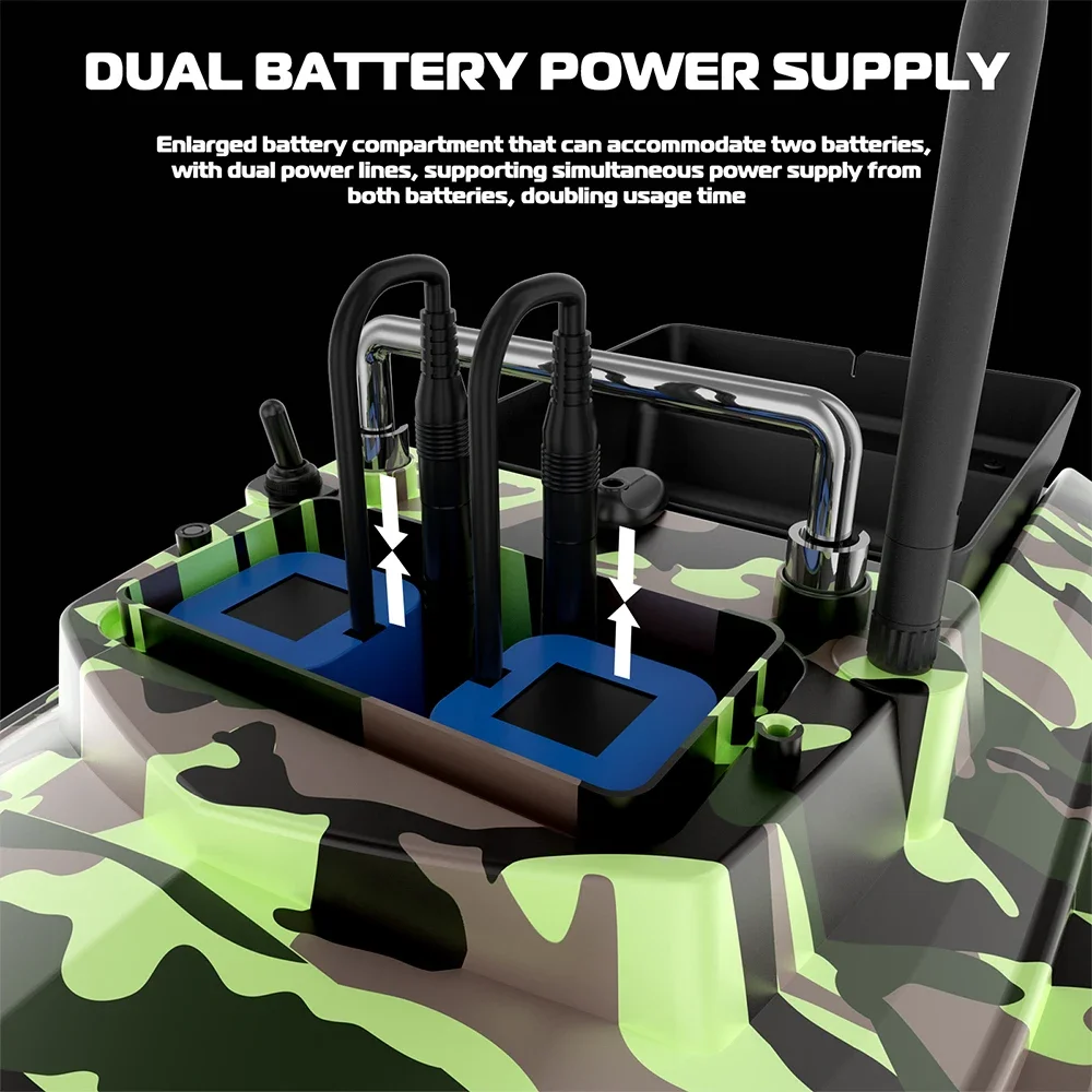 VWVIVIDWORLD,Double Battery Power Supply System,Max 10 h use time, RC Fishing Bait Boat,2KG Load,500M Control,Low Battery ,VX