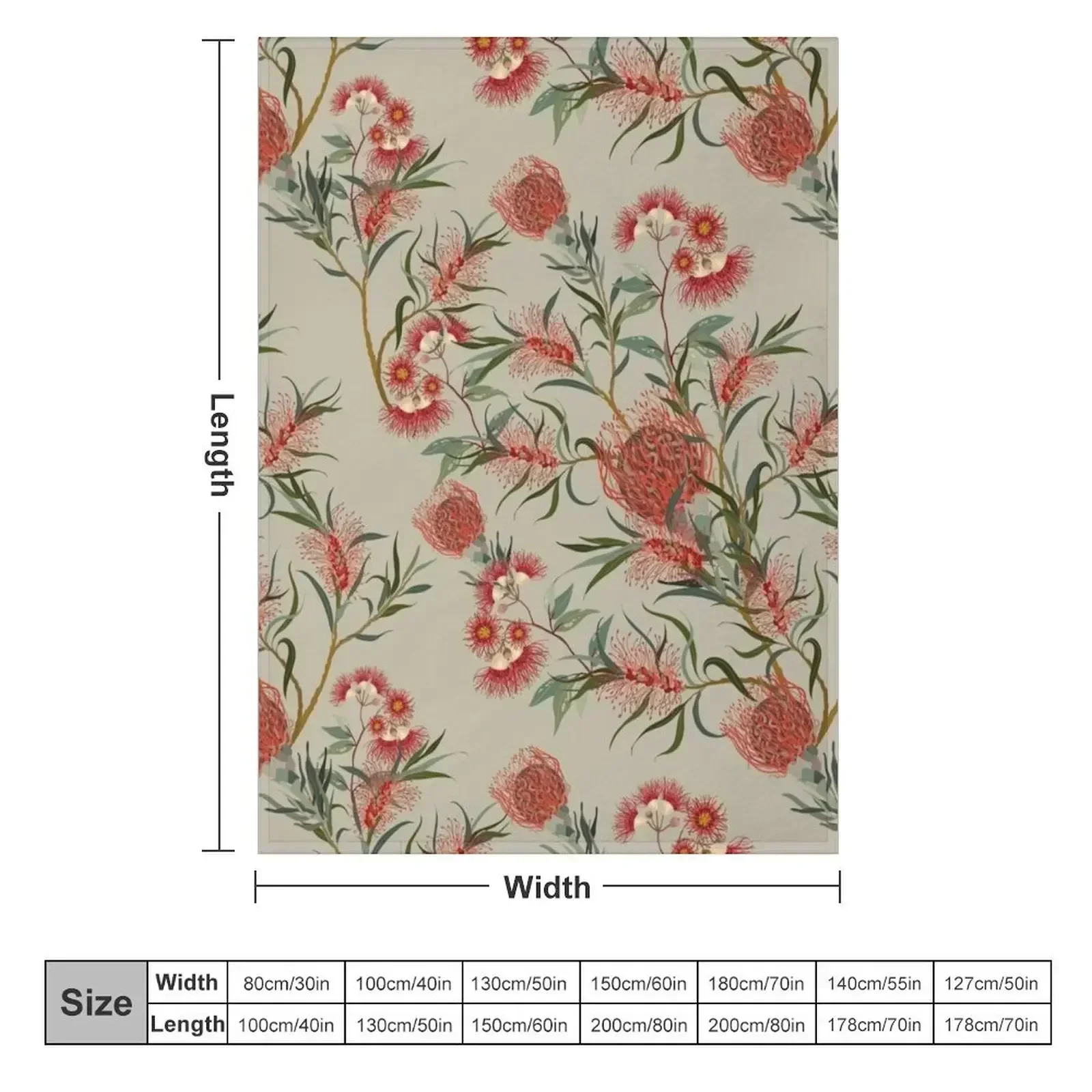 Australian flower seamless vector pattern Throw Blanket couch cozy soft plush fuzzy picnic outdoor blanket