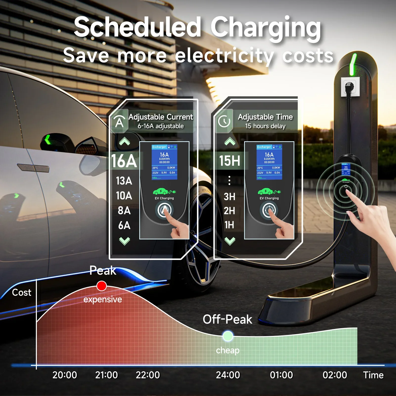 3.6KW Portable EV Charger 16A Type2 IEC 62196-2 EVSE Fast Charging Cable Type1 SAE J1772 Wallbox EU Plug WiFi APP Remote Control