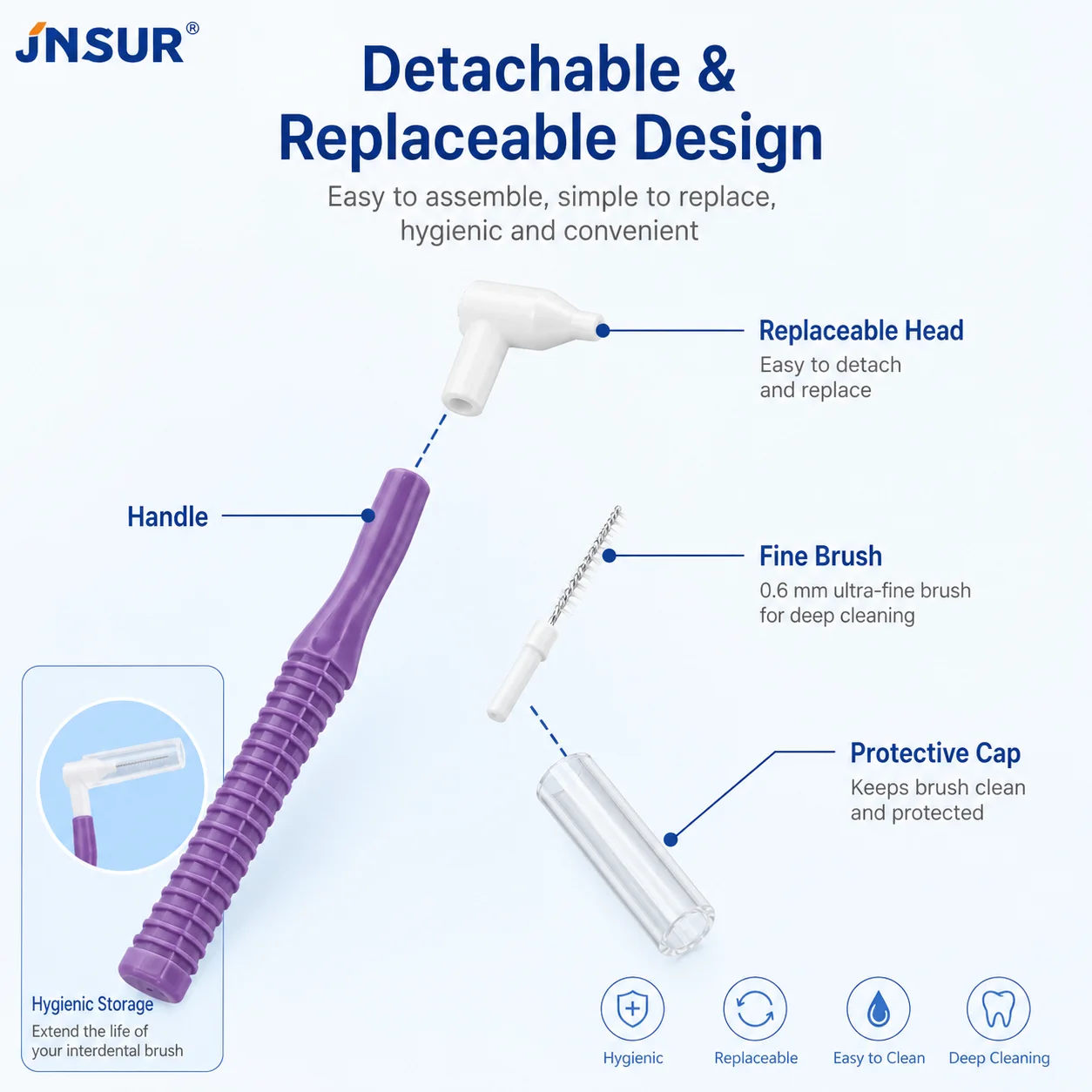 Interchangeable Interdental Brush Cleaning Between Teeth Oral Care Replaceable Orthodontic Toothpicks L Shape Tooth Floss
