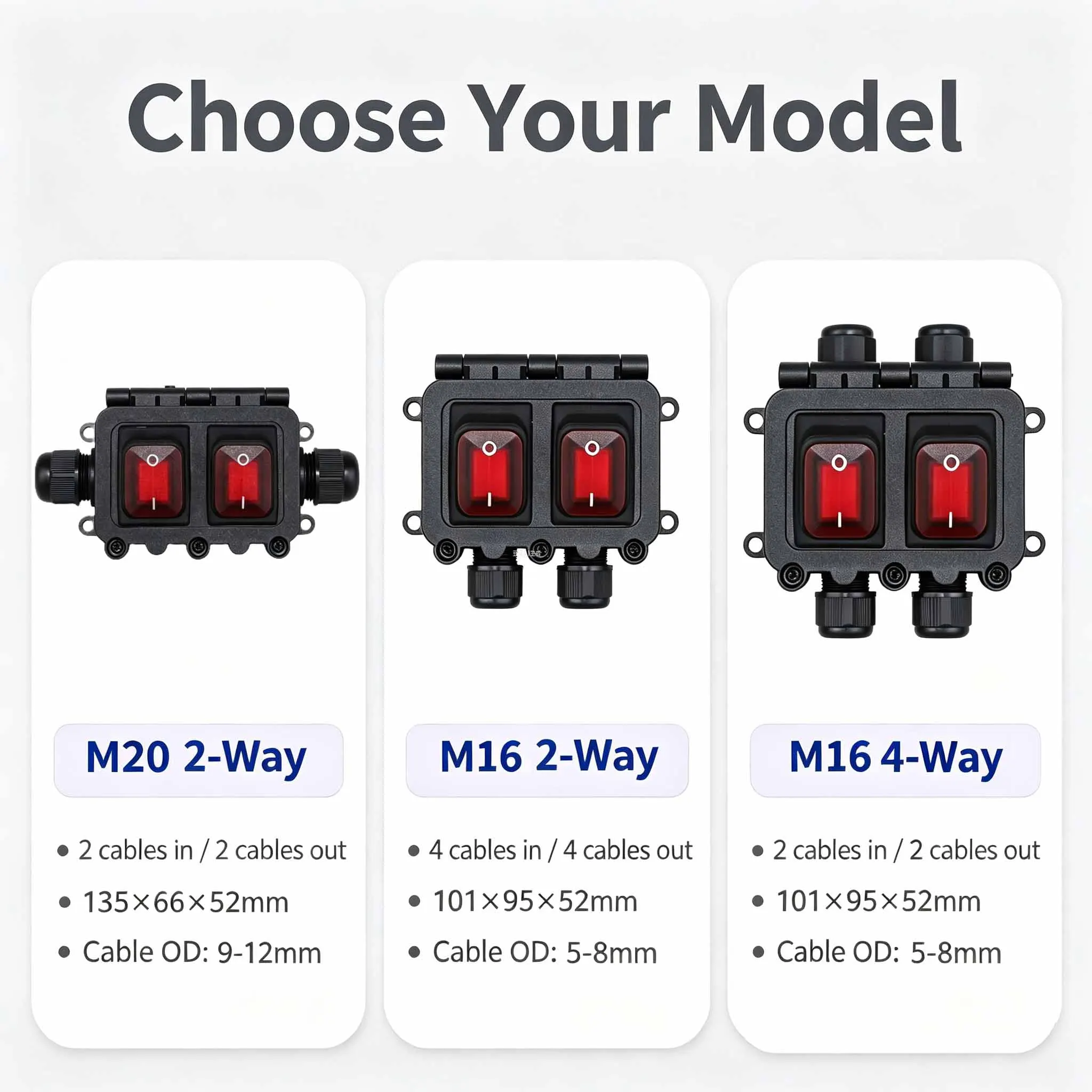 IP68 Waterproof Junction Box 30A 24V 220V with Illuminated Rocker Switch Outdoor Marine Enclosure for Electrical Installations