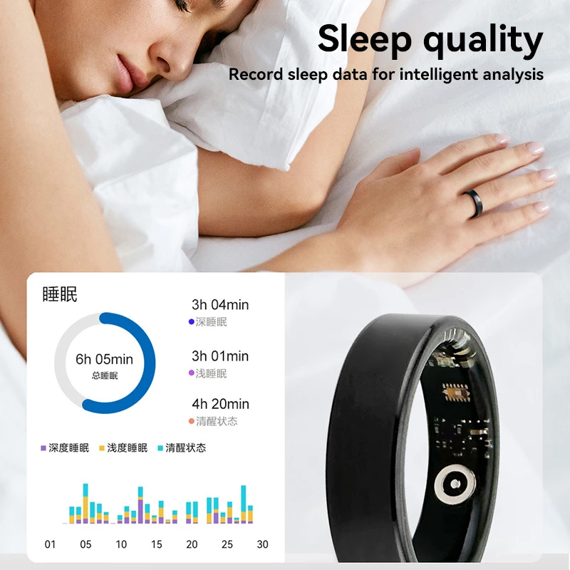 Xiaomi SR08 Smart Ring LED Display Screen Heart Rate Blood Oxygen Monitoring Multi Sports Modes 5ATM Waterproof for Men Women