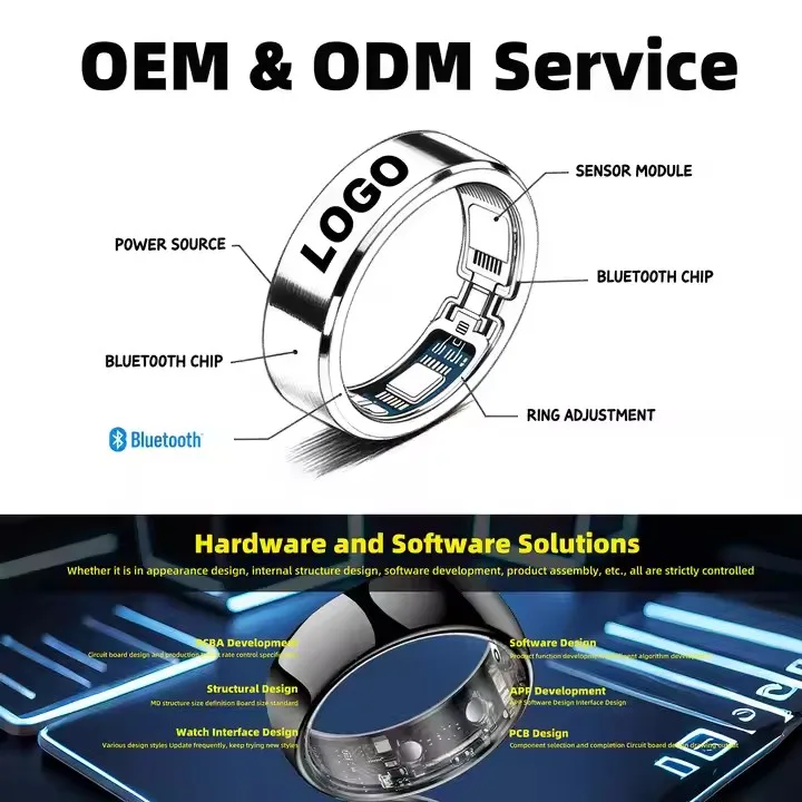 Anelli per il sonno con anello intelligente ECG multifunzionale che tracciano il monitoraggio della temperatura dell'ossigeno nel sangue Fornitore all'ingrosso OEM personalizzato