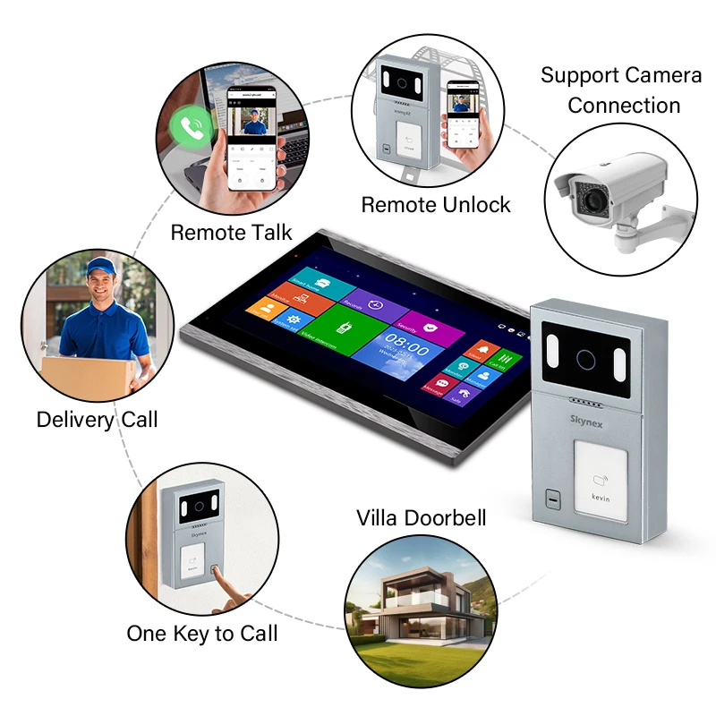 Multi-User Access System - Tuya WiFi Intercom With Connect Camera & Chime Tones