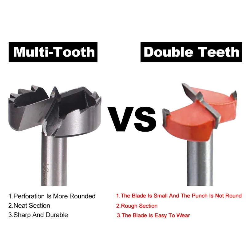 1 قطعة 6 مللي متر-60 مللي متر متعدد الأسنان فورستنر النجارة أداة ثقب المنشار المفصلي مملة الحفر بت جولة عرقوب عالية الكربون الصلب القاطع