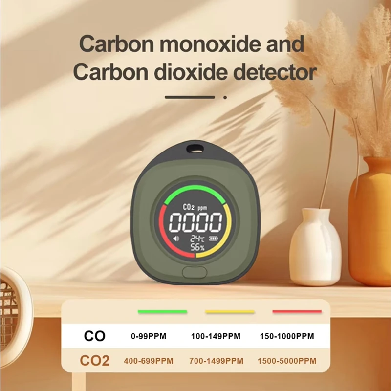 4 In 1 CO CO2 Detector Alarm Temp Humidity Sensor HD LCD Display CO CO2 Temperature Humidity Detector For Indoor Outdoor