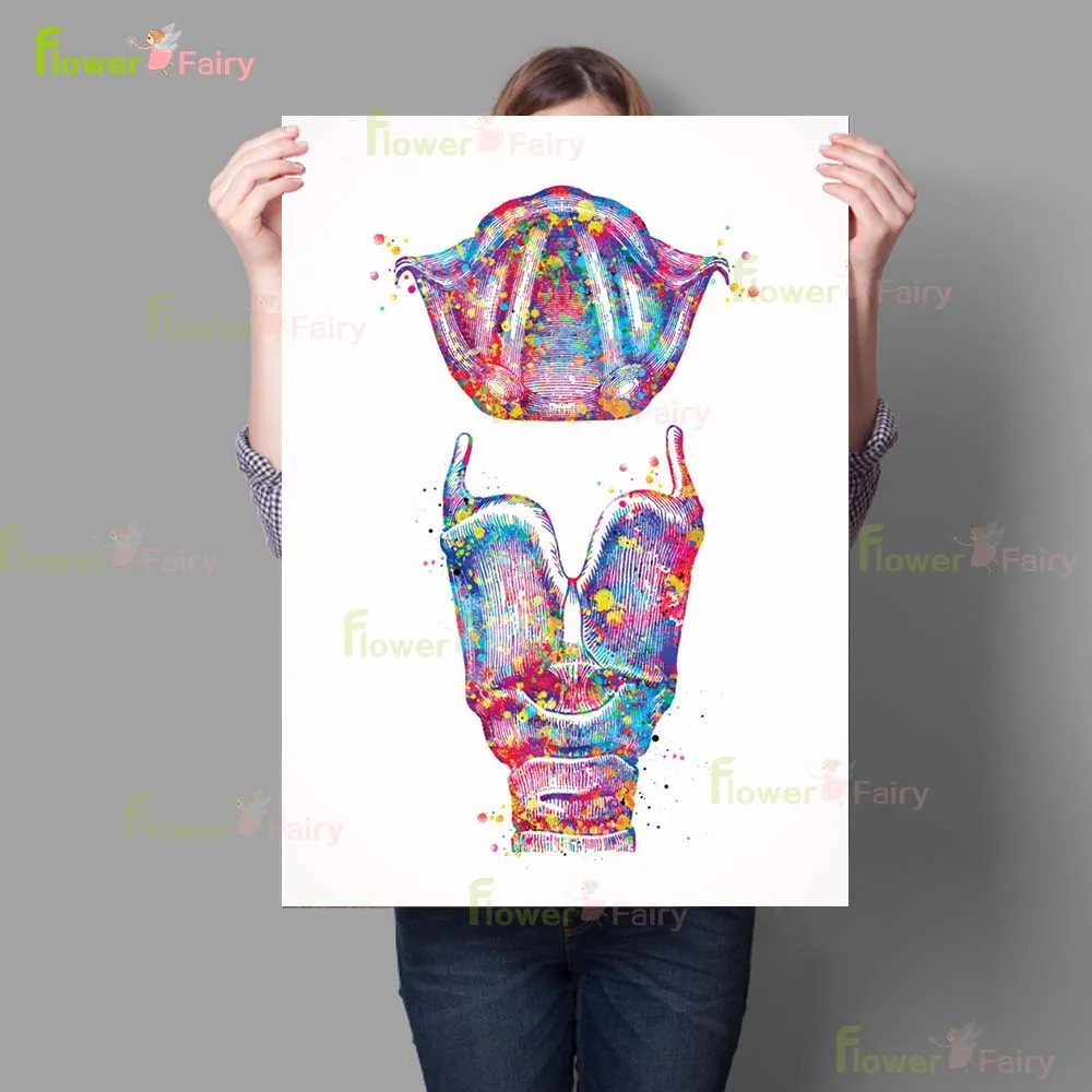Organ Liver Anatomy Medical Science Prints Poster Wall Art Canvas Painting Home Decor Wall Pictures For Living Room Unframed