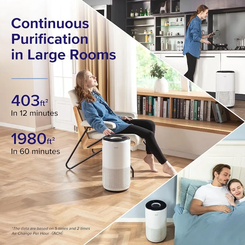 Air Purifiers for Home Up to 1980 Ft² in 1 Hr With Air Quality Monitor, HEPA Sleep Mode, Auto Mode, Smart WiFi, 3-in-1 Filter