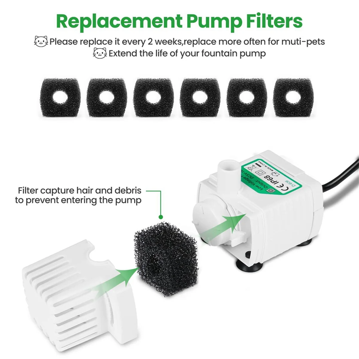RIRI 12 Uds filtros de repuesto para ORSDA D60/D30 fuente automática para mascotas filtros de fuente de agua de carbono para gatos para 67oz/2L
